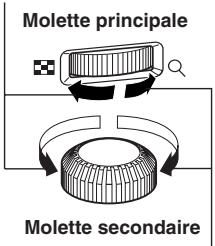 Molette principale Molette secondaire