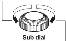 Sub dial