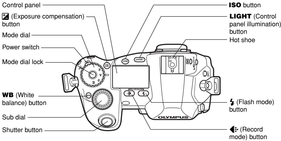 Control panel (Exposure compensation) button Mode dial Power switch Mode dial lock WB (White balance) button Sub dial Shutter button ISO button LIGHT (Control panel illumination) button Hot shoe (Flash mode) button (Record mode) button OLYMPUS