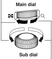 Main dial Sub dial