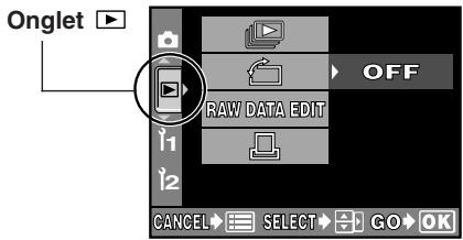 Onglet OFF RAW DATA EDIT CANCEL SELECT GO OK