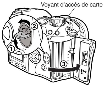 Voyant d'accès de carte ① ② ③