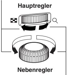 OLYMPUS CAMEDIA E-1 - A : Automatische Belichtung mit Blendenvorwahl - 1