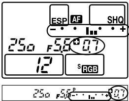 ESP AF SHQ - • • + 250 F5.0 0.7 12 S RGB 250 F5.0 - • • 0.7