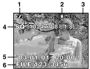 OLYMPUS CAMEDIA E-1 - Indicaciones del monitor (sólo para reproducción) - 1