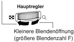 OLYMPUS CAMEDIA E-1 - Stellen Sie mit dem Hauptregler die Blendenöffnung und mit dem Nebenregler die Verschlusszeit (60 Sek. bis 1/4000 Sek.) ein. - 1