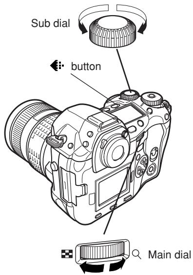 Sub dial button Main dial