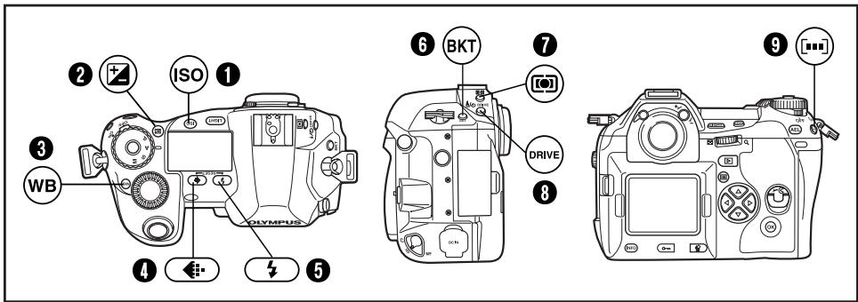 ISO WB 1 2 3 4 5 6 7 BKT DRIVE 8 9
