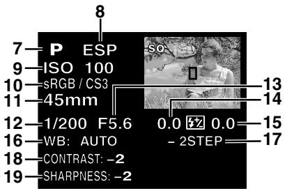 7—P ESP 9—ISO 100 10—sRGB / CS3 11—45mm 12—1/200 F5.6 0.0 0.0 16—WB: AUTO - 2STEP 18—CONTRAST: -2 19—SHARPNESS: -2
