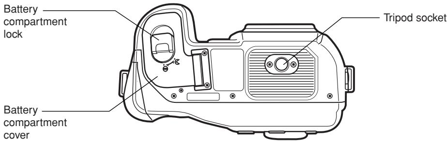 Battery compartment lock Battery compartment cover Tripod socket