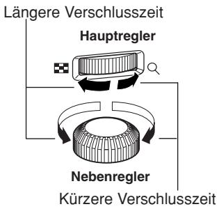 OLYMPUS CAMEDIA E-1 - S : Automatische Belichtung mit Verschlusszeitvorwahl - 1