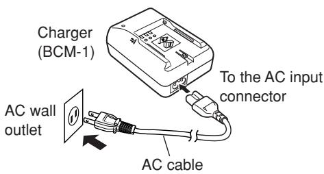 Charger (BCM-1) To the AC input connector AC wall outlet AC cable