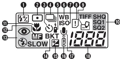 OLYMPUS D-40ZOOM - NAMES OF PARTS - 1