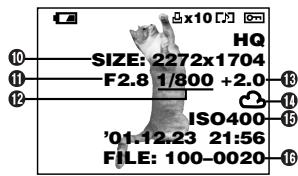 OLYMPUS D-40ZOOM - Einzelbild-Wiedergabeinformationen - 2