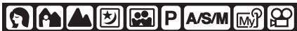 OLYMPUS D-40ZOOM - HOW TO USE THIS MANUAL - 1