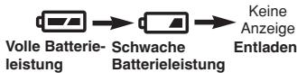 OLYMPUS D-40ZOOM - Batterieladezustand - 1