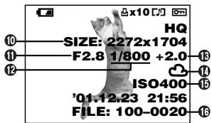OLYMPUS D-40ZOOM - Still picture playback information - 2