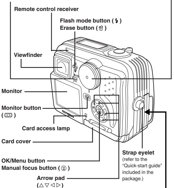 OLYMPUS D-40ZOOM - Camera - 2
