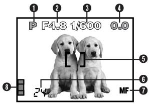 OLYMPUS D-40ZOOM - NOMENCLATURE DES PIÈCES - 1