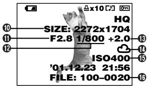 OLYMPUS D-40ZOOM - Información de la reproducción de fotografías fijas - 2