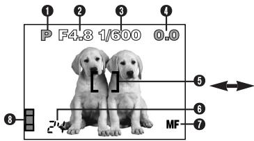 OLYMPUS D-40ZOOM - Indications sur l'écran ACL — Informations de prise de vue - 1