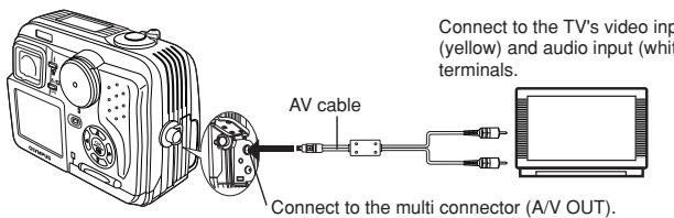 OLYMPUS D-40ZOOM - Make sure that the TV and camera power are off. - 1