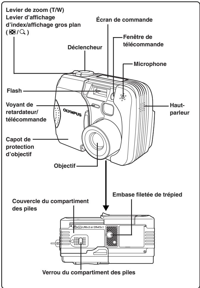 OLYMPUS D-40ZOOM - Appareil photo - 1