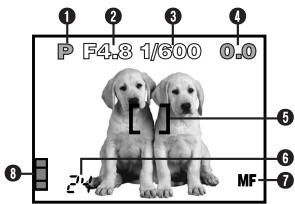 OLYMPUS D-40ZOOM - NAMES OF PARTS - 1