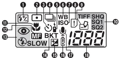 OLYMPUS D-40ZOOM - NOMENCLATURE DES PIÈCES - 1