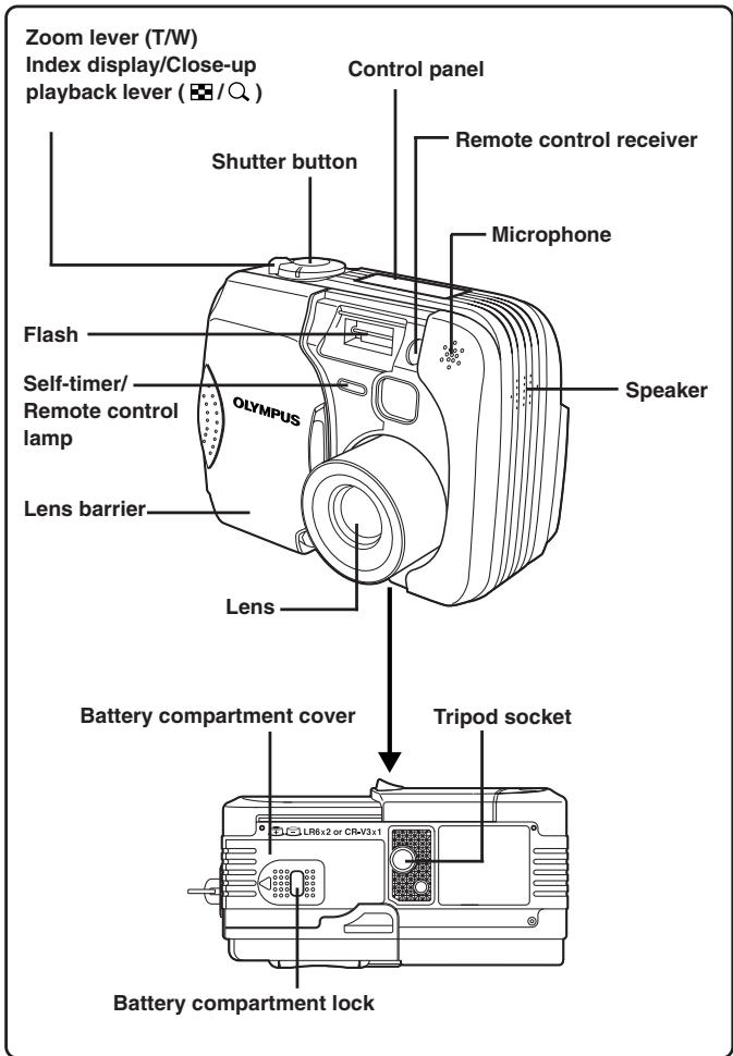 OLYMPUS D-40ZOOM - Camera - 1
