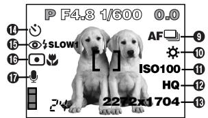 OLYMPUS D-40ZOOM - Indicaciones del monitor — Información de la toma - 2