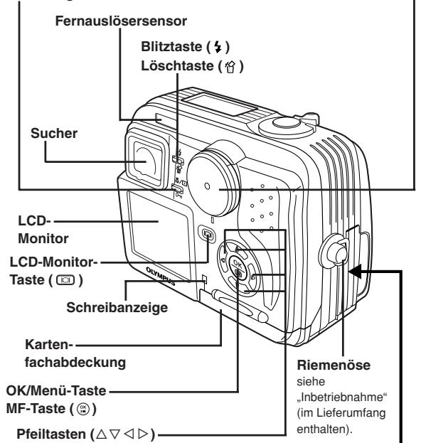 OLYMPUS D-40ZOOM - Kamera - 2