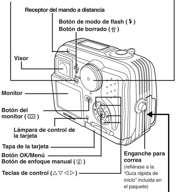OLYMPUS D-40ZOOM - Cámara - 2