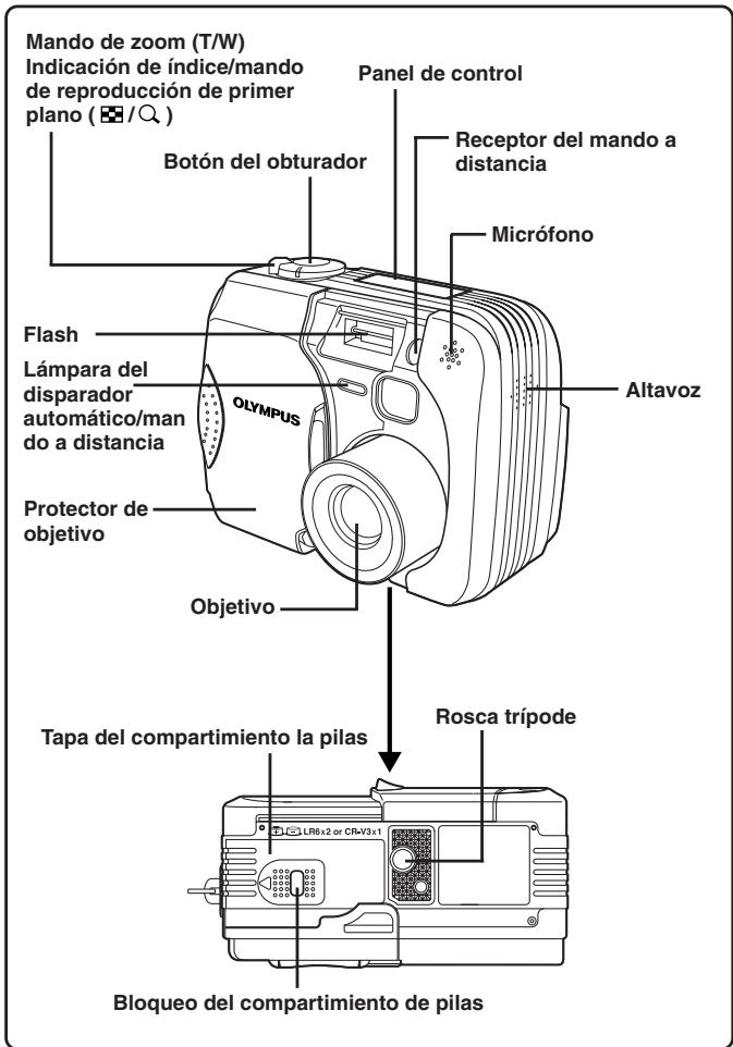 OLYMPUS D-40ZOOM - Cámara - 1