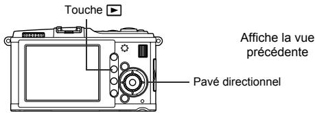 OLYMPUS E-P1 - Affichage des images - 1