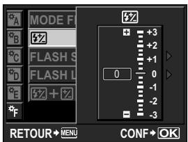 OLYMPUS E-P1 - Remarques - 2