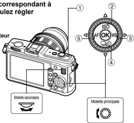 OLYMPUS E-P1 - Appuyez sur la touche correspondant à la fonction que vous pouze régler - 2