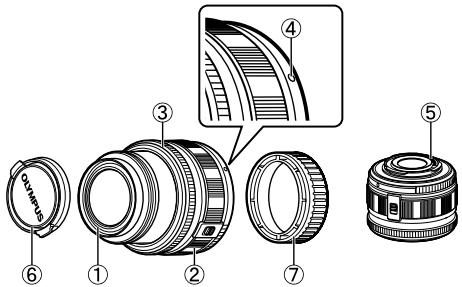 OLYMPUS E-P1 - ■ Nomenclature - 1