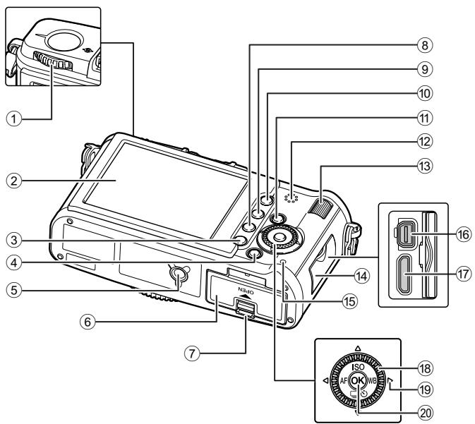 OLYMPUS E-P1 - Table des matieres P. 26 - 3