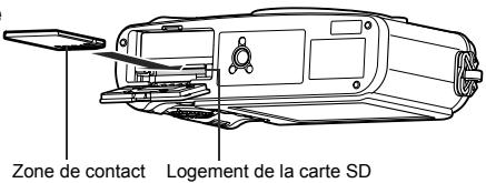 OLYMPUS E-P1 - Mise en place de la carte - 1