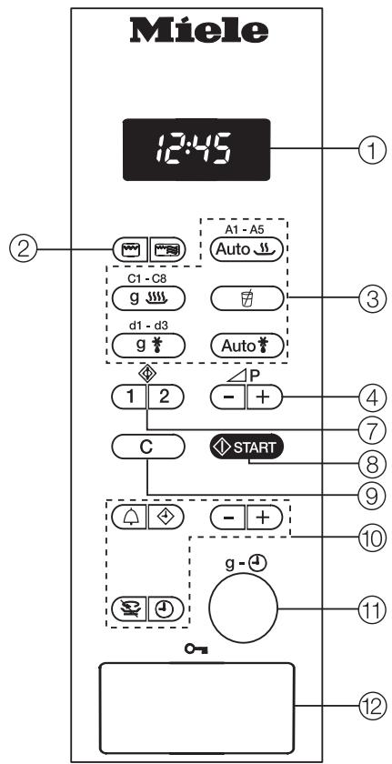 MIELE M 326 GC-SW - Practical tips - 1