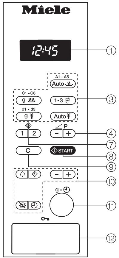 MIELE M 326 GC-SW - Practical tips - 2