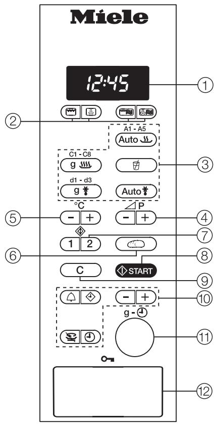 MIELE M 326 GC-SW - Practical tips - 3