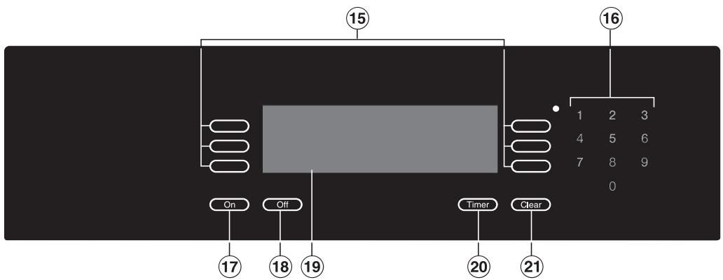 MIELE DG4080 - INSTRUCTIONS - 2