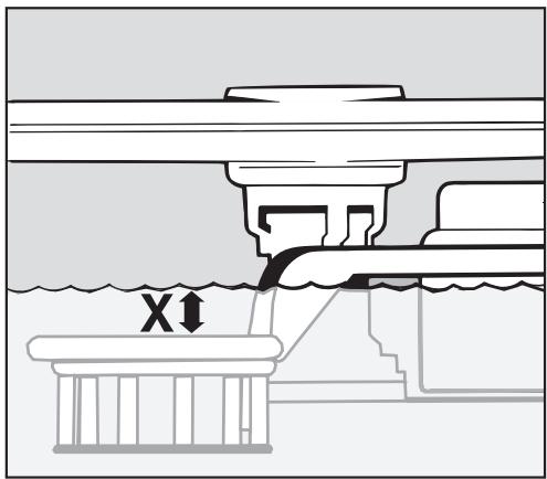 MIELE G 647 - Contrôle du niveau d'eau - 1