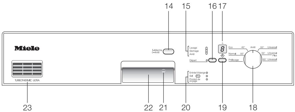 Miele TURBOTHERMIC ULTRA 23 22 21 20 19 18 14 15 16 17 L-Marche o-Antit Lavage Séchage Amit Départ h Eco 45° Normal 55° Prélavage Arrêt 55° Universel 55° Universel Plus 65° Universel