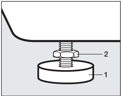 MIELE WT 2670 - Dévissage et blocage des pieds - 1