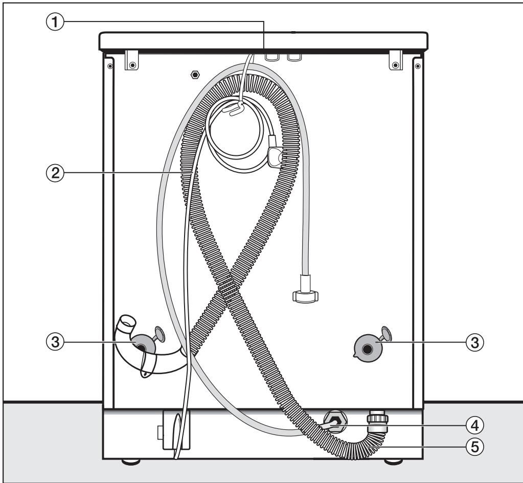 MIELE WT 2670 - Accessoires en option - 2