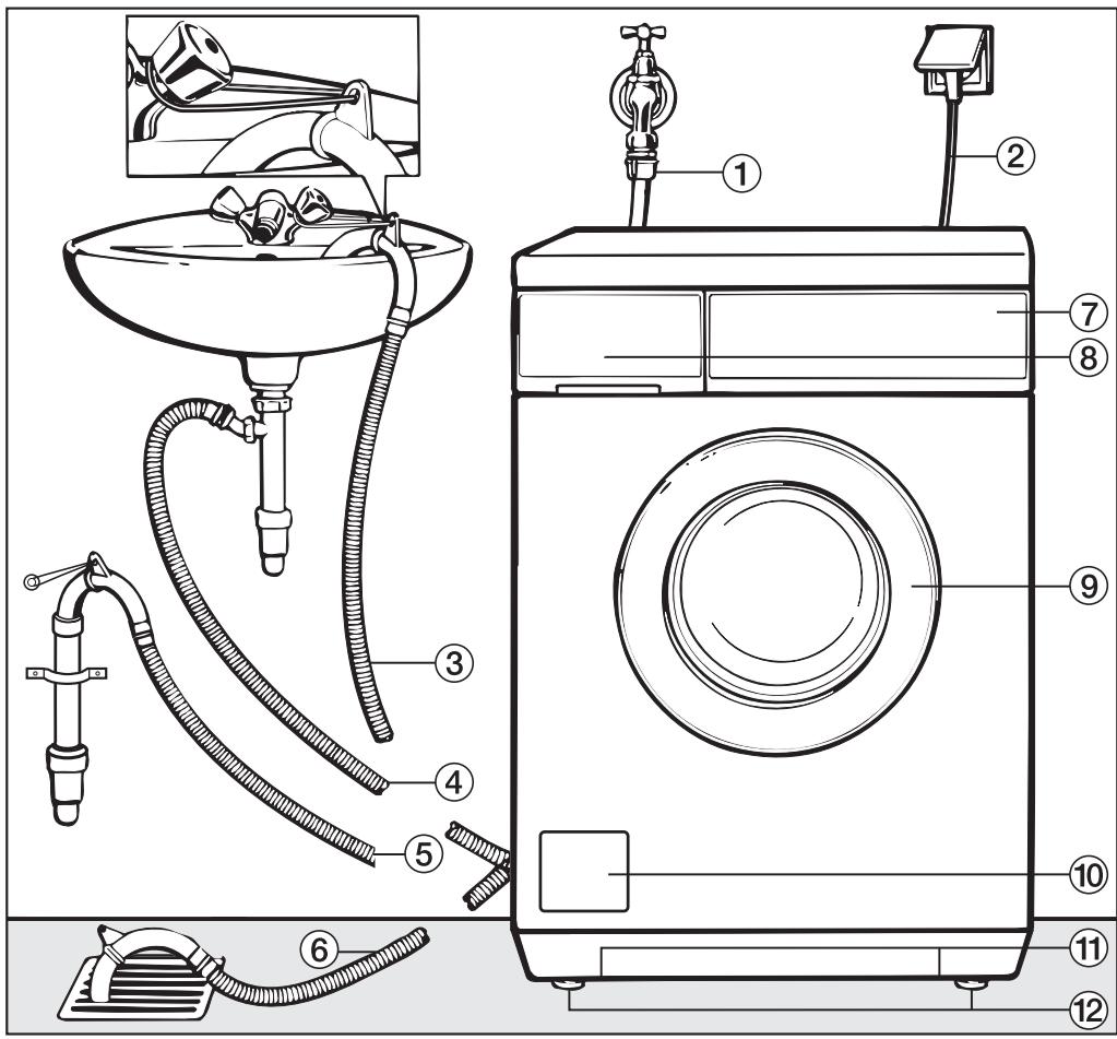 MIELE WT 2670 - Accessoires en option - 1