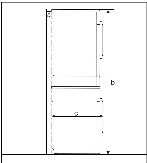 MIELE WKB 120 - Attention : - 1